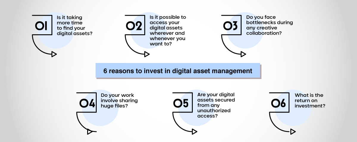 DigiBoxx - invest in a digital asset management platform