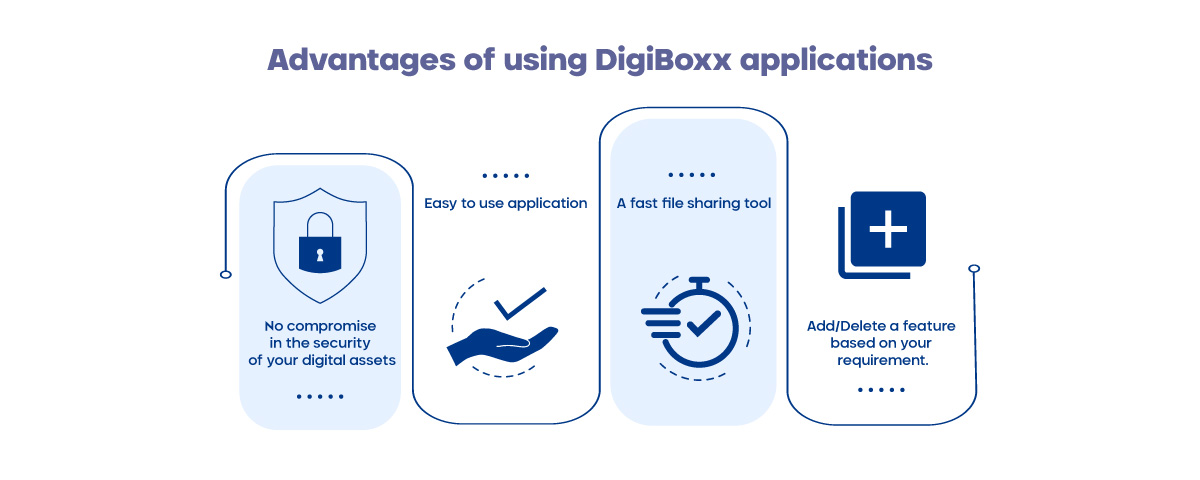 Advantages of using DigiBoxx Application